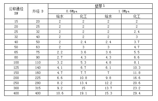 &#21315;&#20159;&#25163;&#26426;&#32593;&#39029;&#29256;&#30331;&#24405;&#20837;&#21475;&#45;&#21315;&#20159;&#40;&#20013;&#22269;&#41;