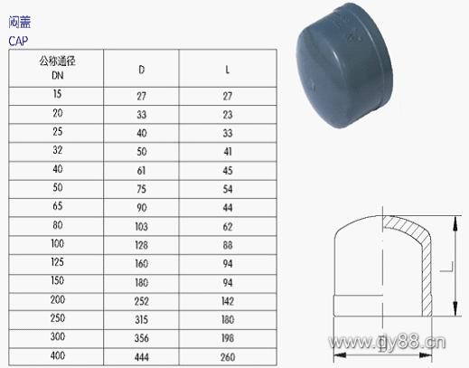 UPVC管、各(gè)类管材(cái)与法兰